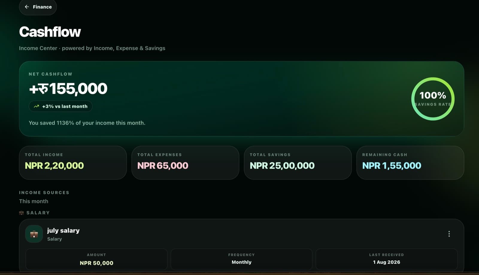 FIRE Nepal cashflow dashboard